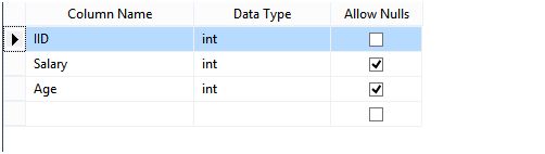 set null from designer 